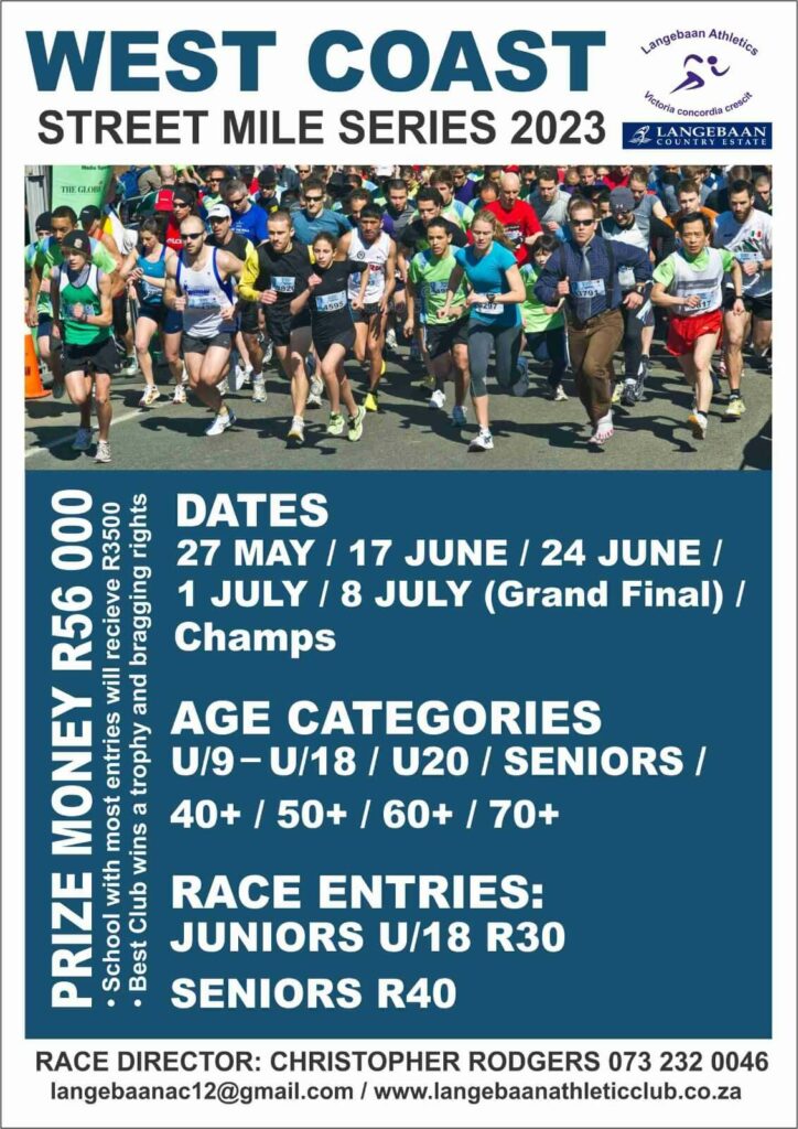 West Coast Street Mile Series 2023